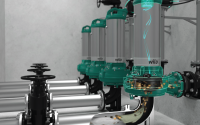 Wilo Pumps - Revolutionizing the Kenyan Pumping Industry